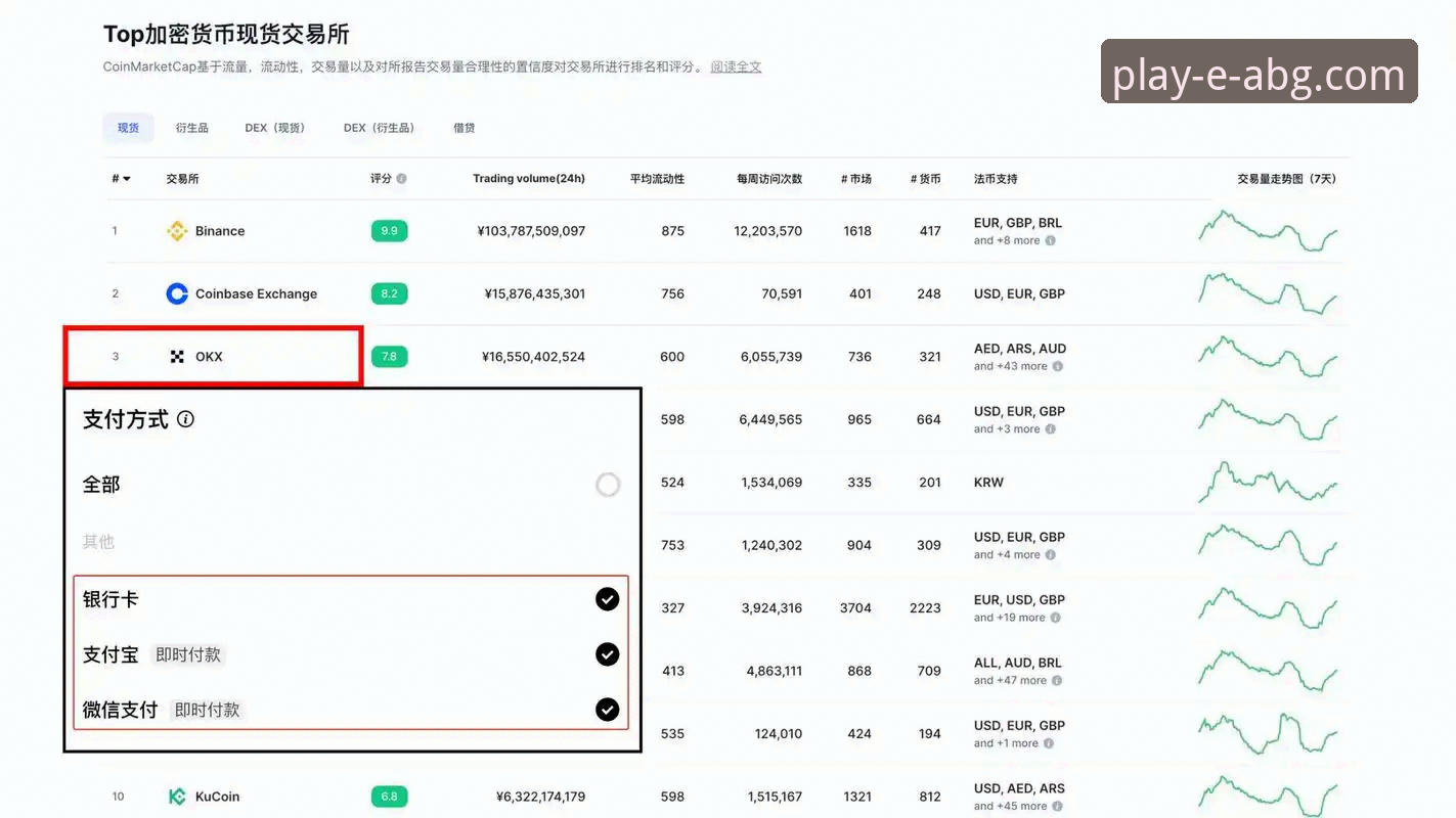 ABG欧博平台详解：从网址到下载的全流程指南