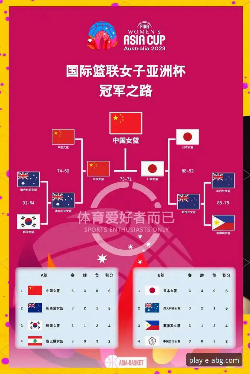 从女篮变阵到平台体验：一场比赛的创新观赛实用指南